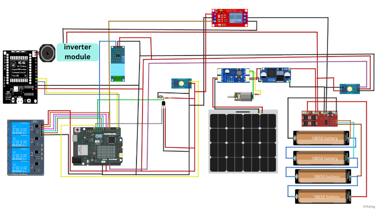 Schematics Smart Home Energy Management IoT Inverter Module