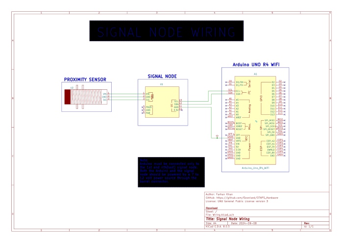 Signal Node Wiring