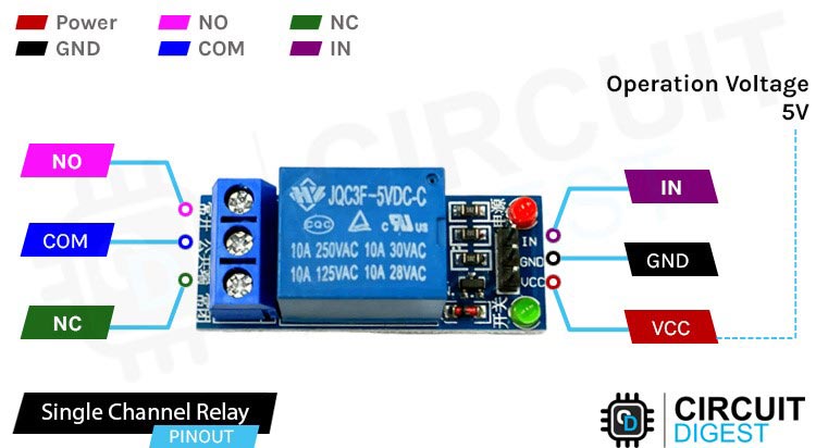 Single Channel Relay Module Pinout