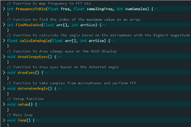 User Defined Functions of Arduino Project