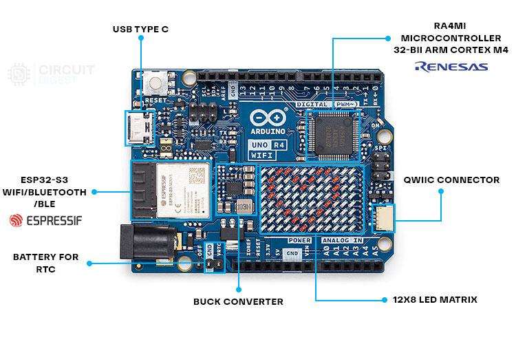 Arduino Uno R4 WiFi Parts Marking