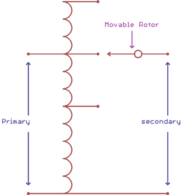 Auto Transformer Structure