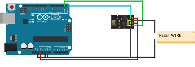 Uploading ESPixelStick Firmware