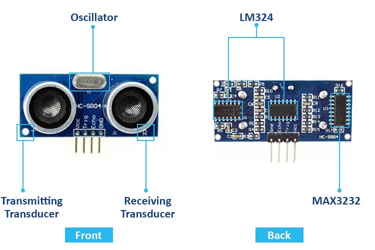 HC-SR04 Ultrasonic Sensor