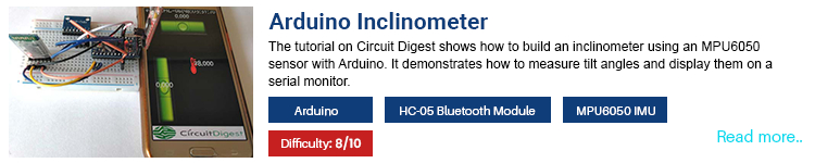 Inclinometer