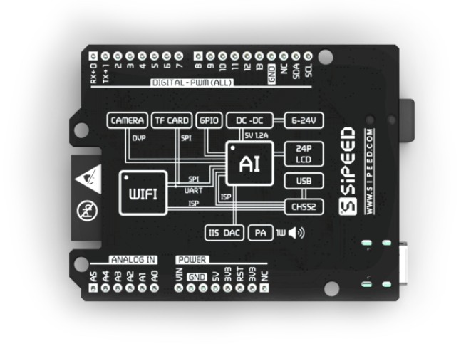 Maixduino Board Pin Labelling