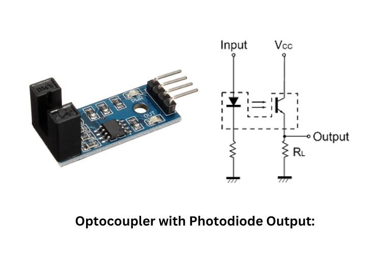 Optocoupler with Photodiode Output