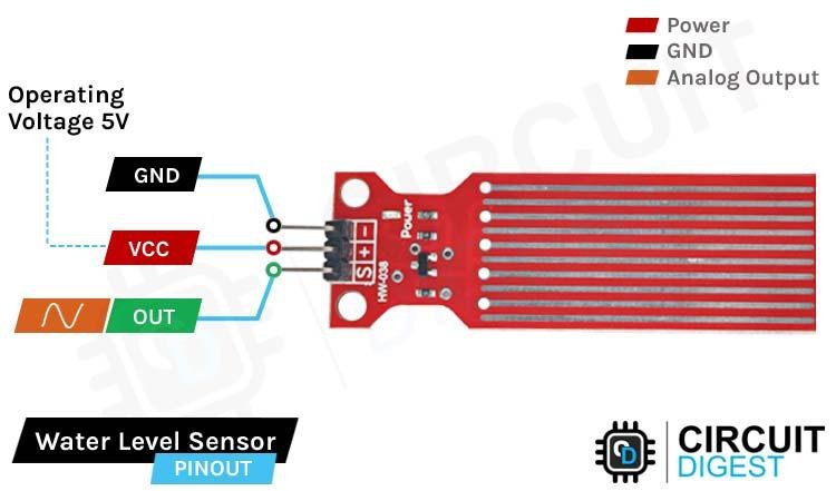 Pinout Image of Water Level Sensor