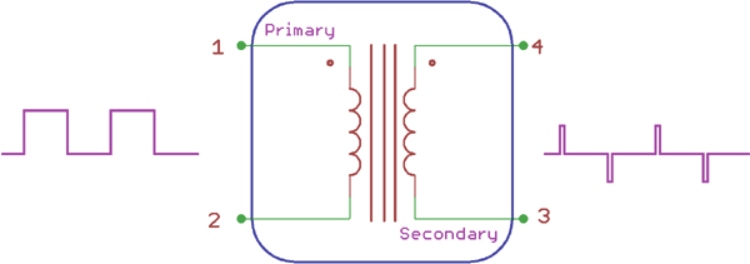 Pulse Transformer Working