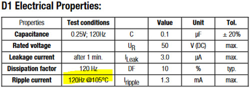 105-degree rated 0.1uF 50VDC Electrolytic Capacitor 