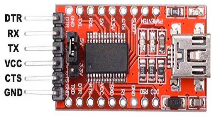 FTDI Module Pinout