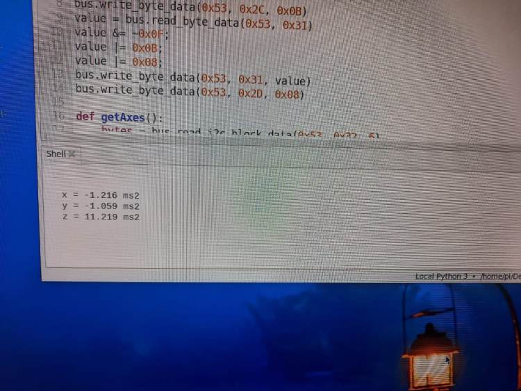 Image of the Raspberry pi Analysis 