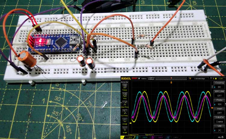 Analog Mixer- Additive Mixer and Multiplicative Mixer Setup