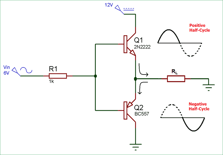 Push-Pull Amplifier