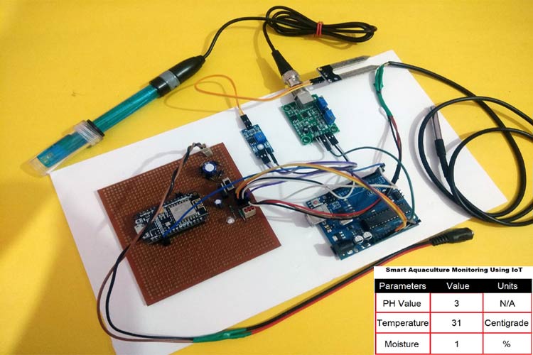 Arduino Smart Water Quality Monitoring System Using IoT