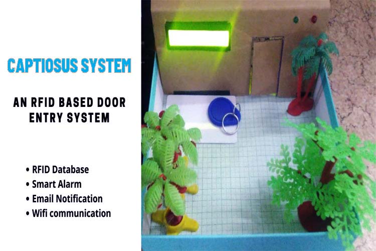 RFID Based Door Lock using Raspberry Pi