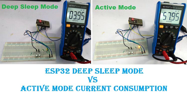 ESP32 Active Mode and Deep Sleep Mode Power Consumption Comparison