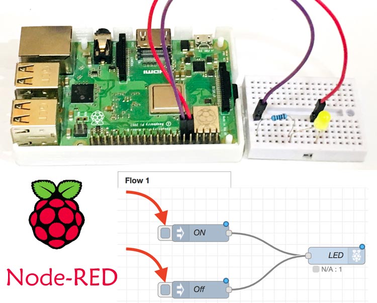 How to install Node-RED on Raspberry Pi to Control an LED