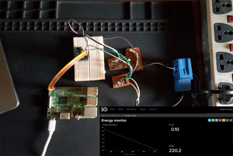 IoT Based Raspberry Pi Smart Energy Monitor 