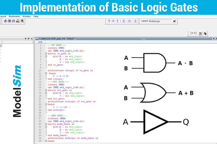 Implementation of Basic Logic Gates using VHDL in ModelSim