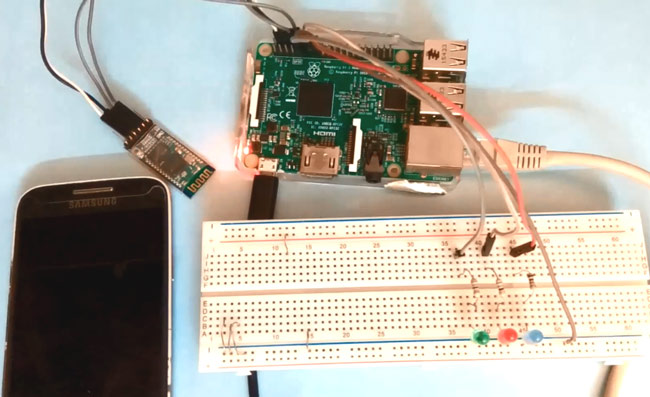 Voice Controlled Home Automation using Raspberry Pi