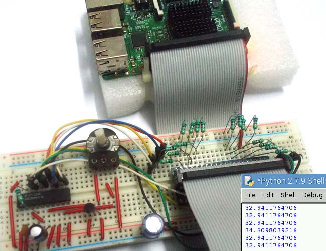 Room Temperature Measurement with Raspberry Pi