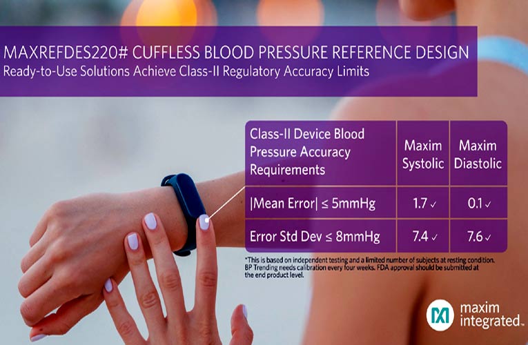 MAXREFDES220# Cuffless Optical Blood-Pressure Measurement Solution Reference Design