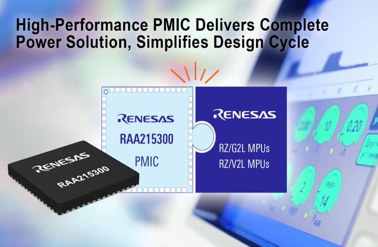 RAA215300 PMIC