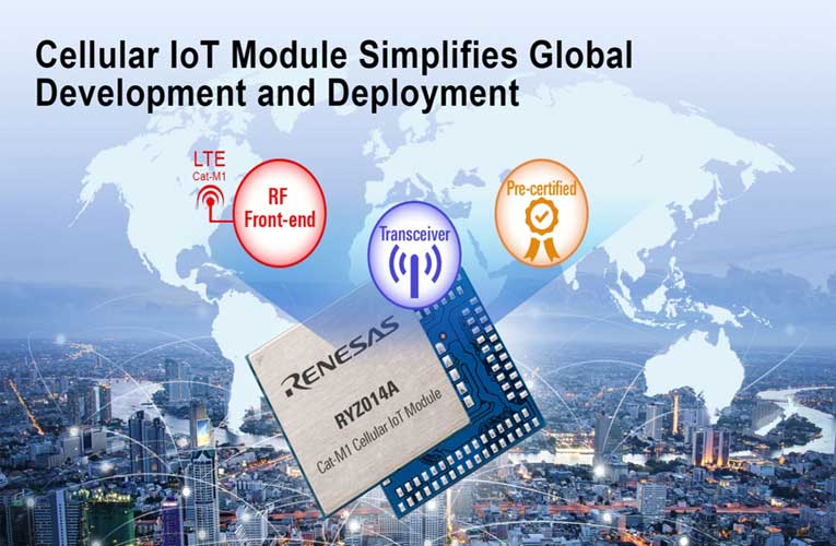 RYZ014A All-in-One Single-Mode LTE Category M1 Module 