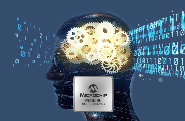 Serial Memory Controller for High-performance Data Center Computing