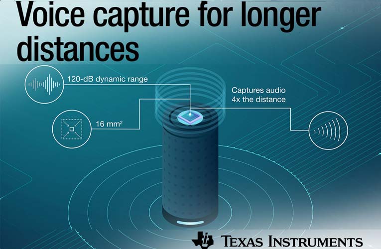 TLV320ADC5140 - New audio ADC for far-field Voice capturing in Smart Speakers