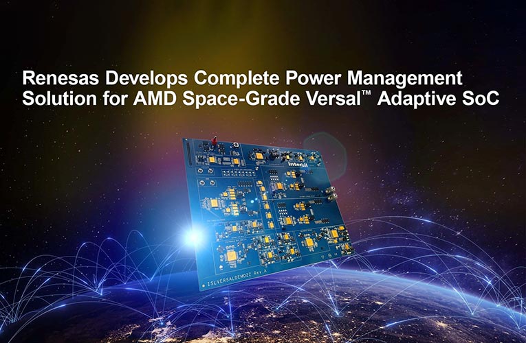 AMD Versal adaptive system-on-chip(SoC)