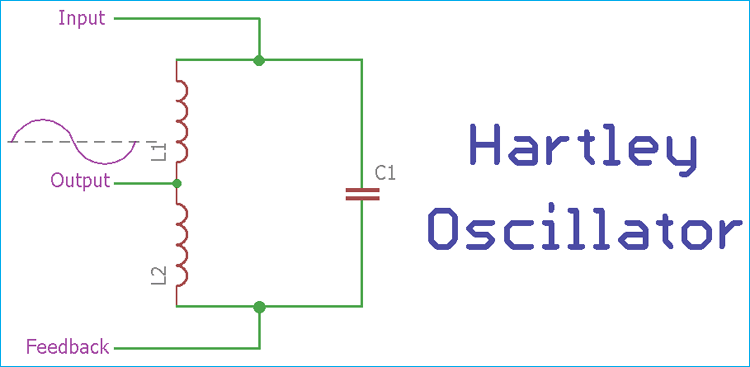 Hartley Oscillator