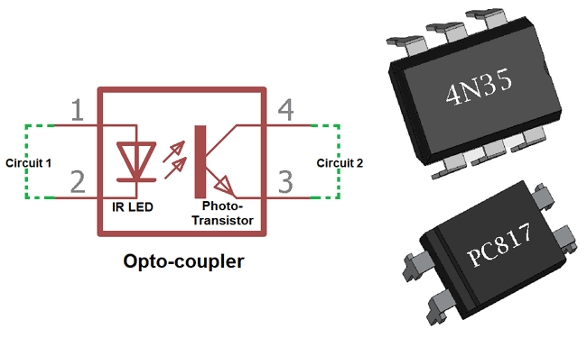 Optocoupler