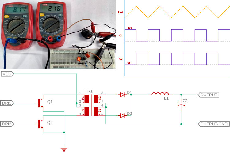 Push Pull Converter – Basic Theory, Construction, and Demonstration