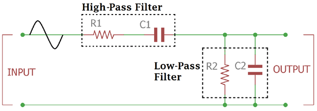 Wein Bridge Oscillator