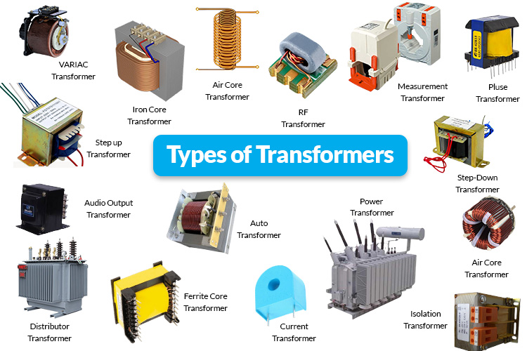 Different Types of Transformers and their Applications