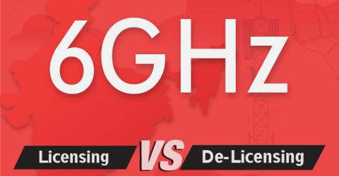 India’s Dilemma of 6GHz band