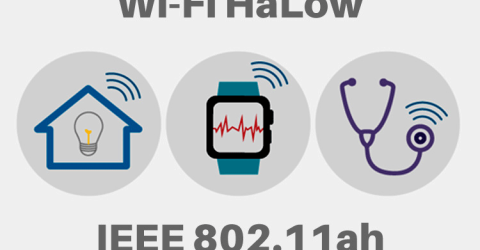 Wi-Fi HaLow a.k.a. IEEE 802.11ah