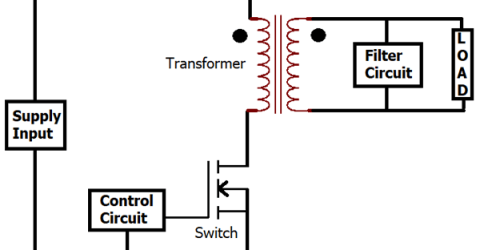 Forward Converter Circuit