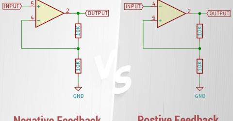 Positive Feedback Vs Negative Feedback in Op-Amps Circuits