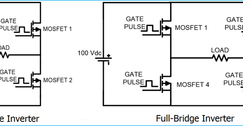 Single Phase Inverter Half Bridge and Full Bridge Inverter