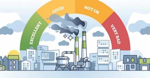 AI-Based Air Quality Index Monitoring and Suggestion System