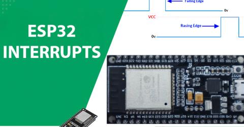 ESP32 Interrupt Tutorial