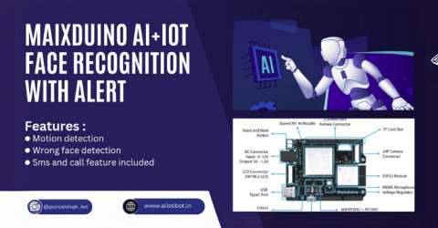 Smart AI-Powered Surveillance Camera