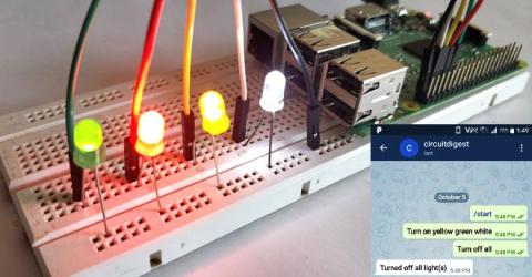 Controlling Raspberry Pi GPIO Pins using Telegram App 