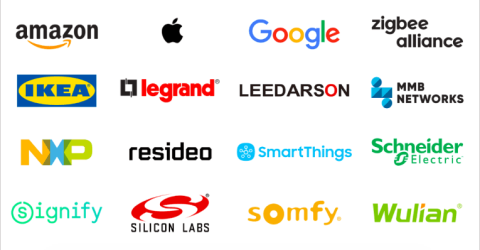 Participating Companies