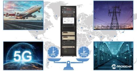 Fully Integrated Precise Time Scale System