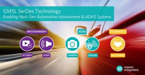 Maxim Collaborates with NVIDIA on Autonomous Driving and Safety Applications 