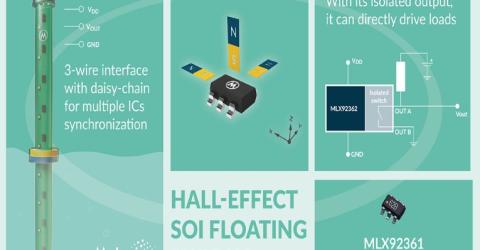 MLX92362 and MLX92361 Hall Effect Switches